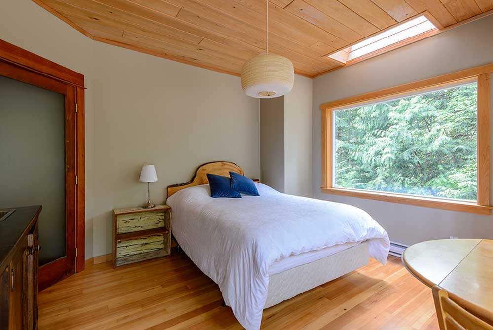 Four Levels of Service